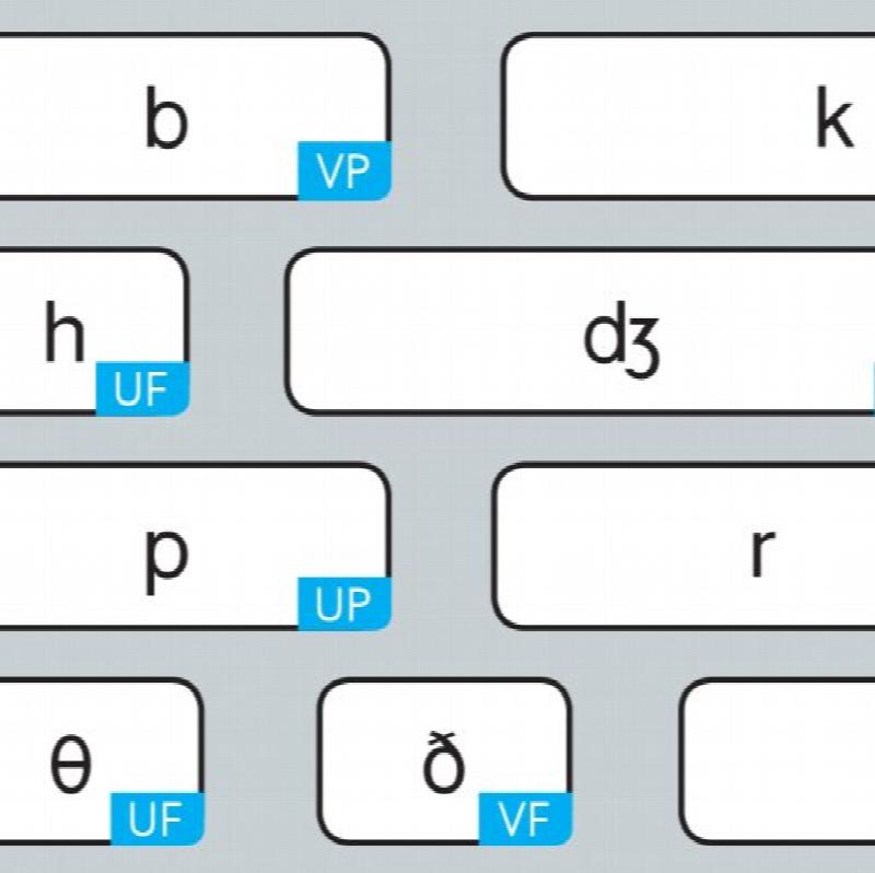 thrass-pronouncing-english-ipa-guide-chart-desk-size-t-145